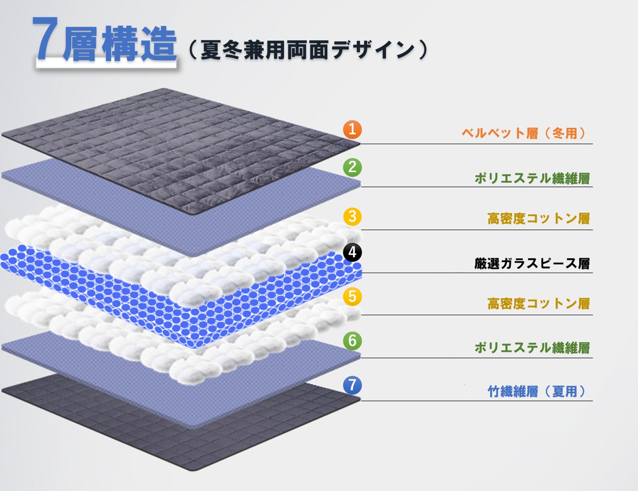 【快眠のカギ】ハグされるように不思議な加重ブランケット『DREAM HUG』! - CALAFO