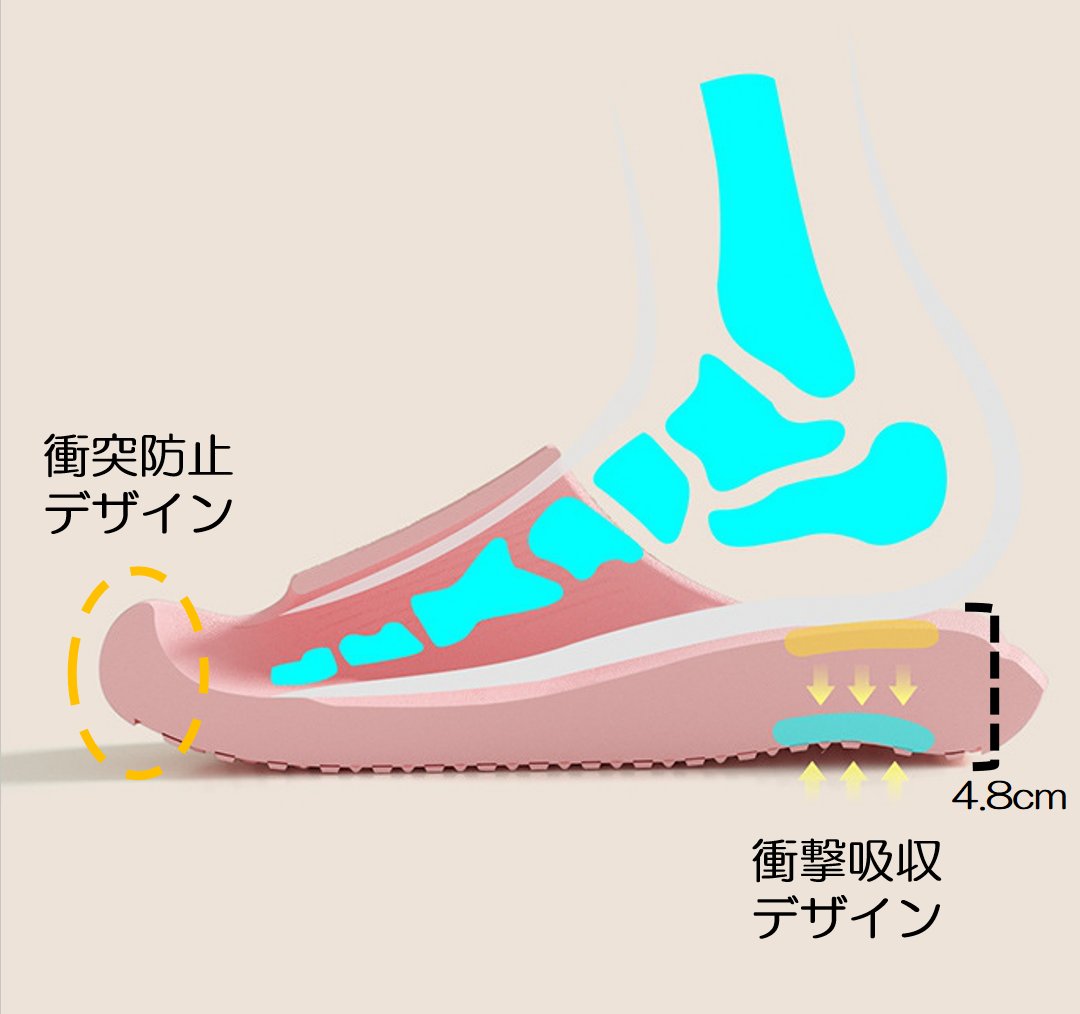 素足よりも気持ちいい、一足で一気に快適に！累積版売2000万超の人気弾むAIRスリッパ！