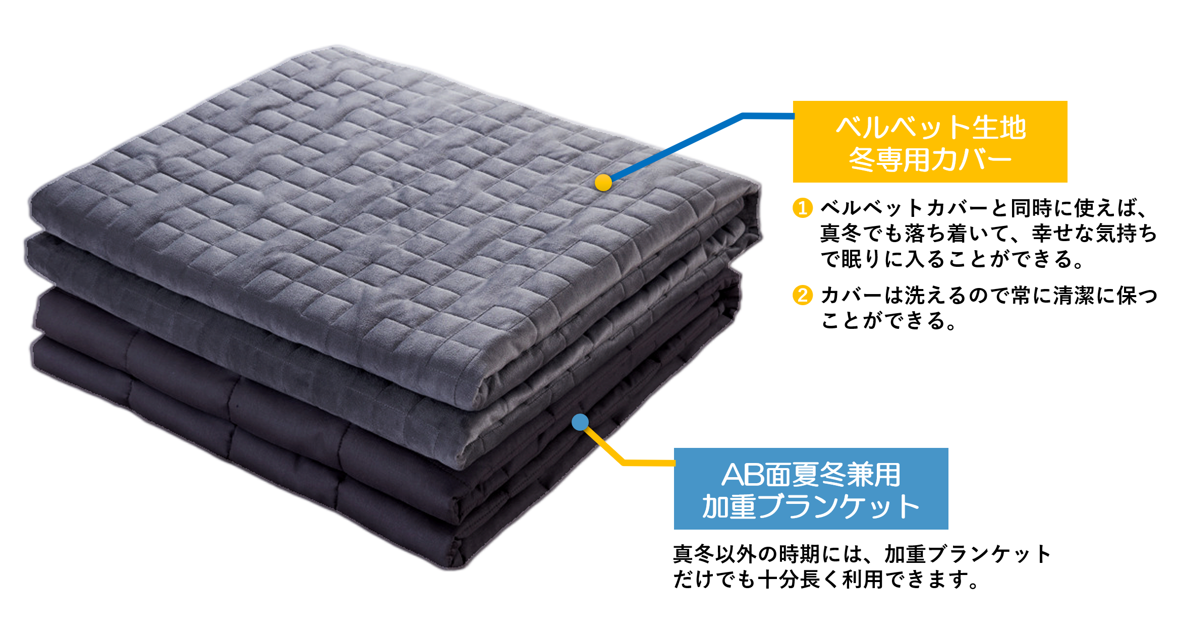 [The key to a good night's sleep] "DREAM HUG" is a mysterious weighted blanket that feels like being hugged!